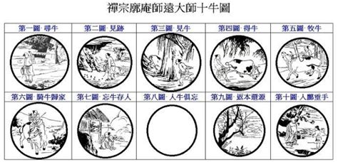 十牛圖解|【中台世界】─ 十牛圖頌